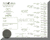 Wind D.'s Champagne Myth - ped.gif (57403 bytes)